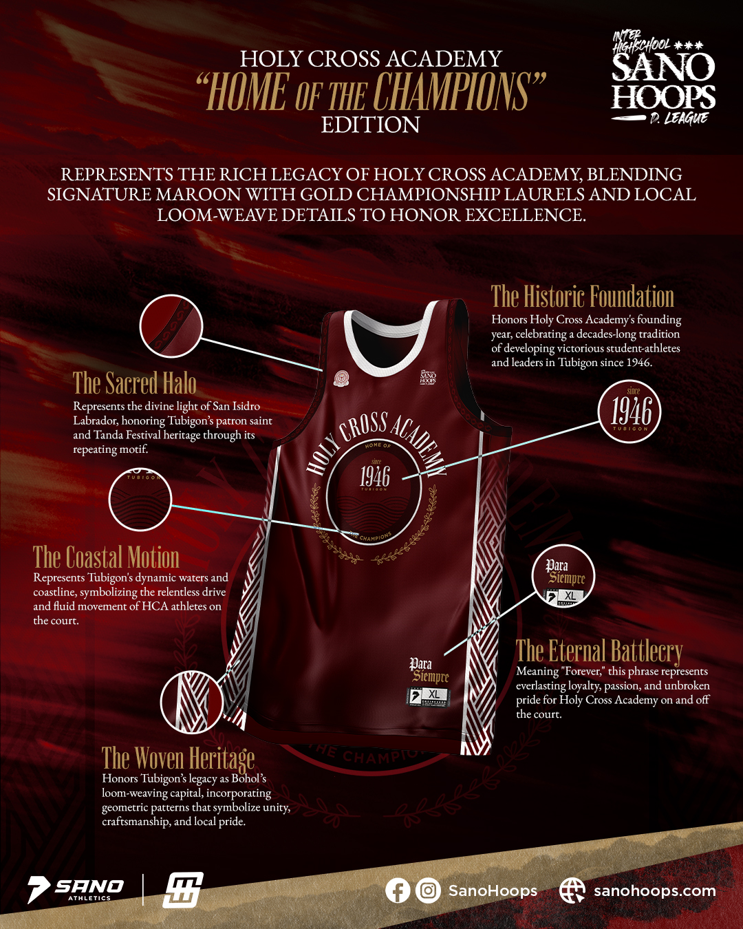 Holy Cross Academy design story